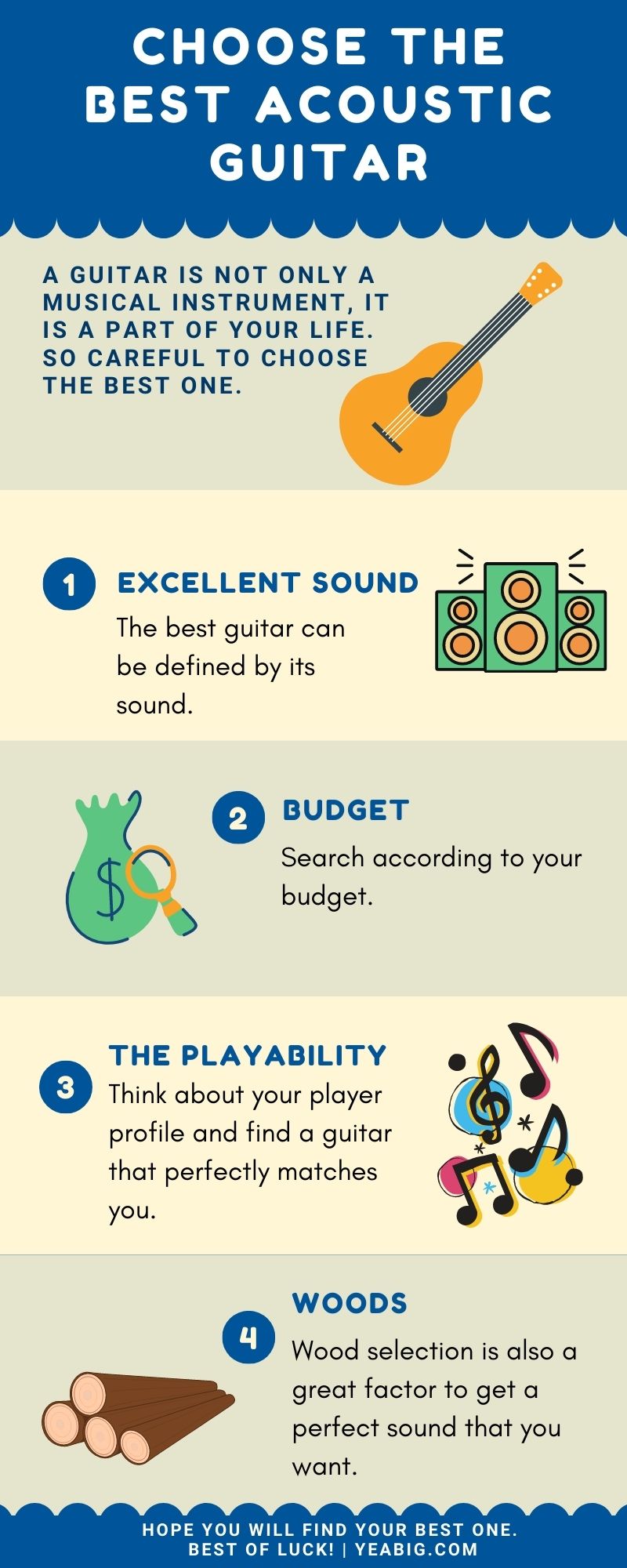 How to Choose the Best Acoustic Guitar? (infographic)